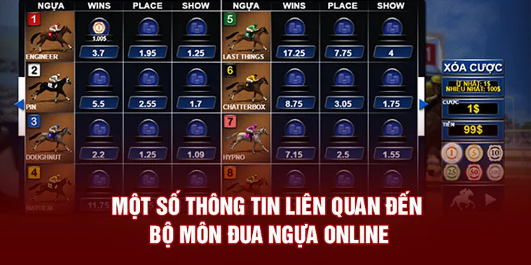 Cá Cược Đua Ngựa 88Bet: Trải Nghiệm Giải Trí Đầy Hấp Dẫn Và Kịch Tính